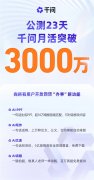 <b>写和点窜做文、小说、论文、公函、合同、简历</b>
